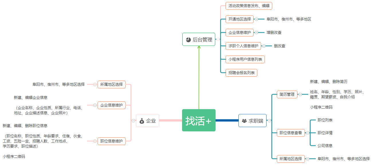 招聘.png